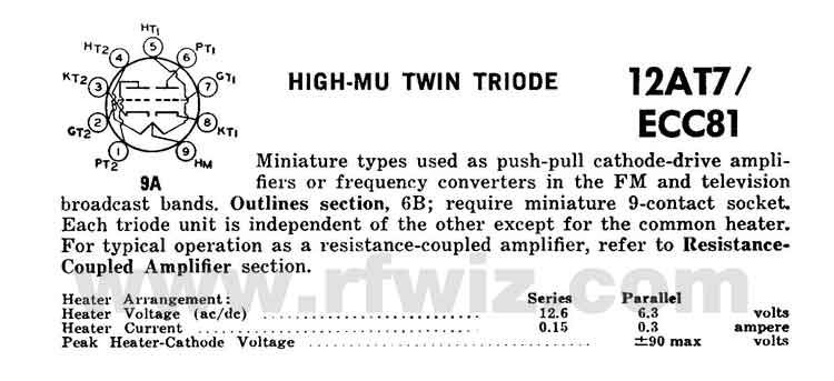 12AT7 Vacuum Tube Indirectly Heated Twin Triode Specifications Page 1 Complete Specifications Data and tube socket pin designations for the 12AT7 Vacuum Tube Page 1