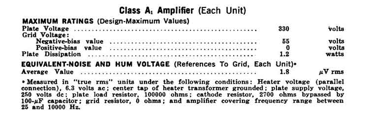 12AX7 Vacuum Tube Sharp Cut Off Pentode Triode Specifications Page 2 Complete Specifications Data and tube socket pin designations for the 12AX7 Vacuum Tube Page 2