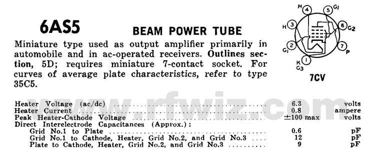 6AS5 Vacuum Tube Beam Power Pentode Specifications Page 1 Complete Specifications Data and tube socket pin designations for the 6AS5 Vacuum Tube Page 1