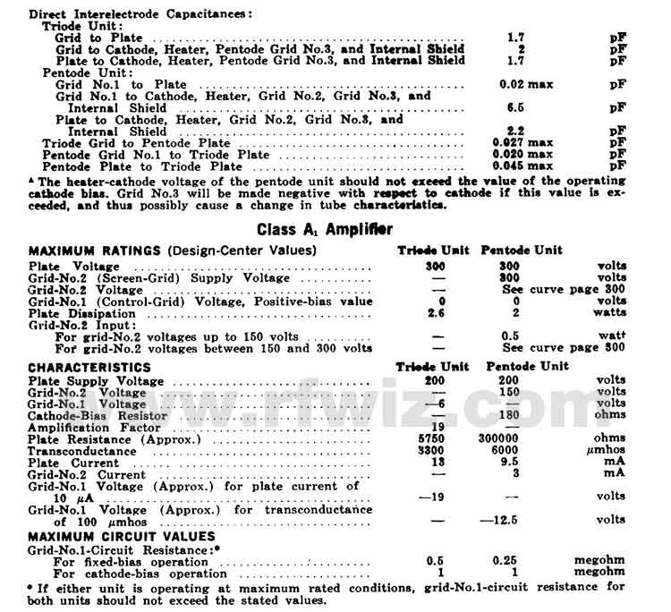 6AZ8 Vacuum Tube Medium-Mu Triode Sharp Cutoff Pentode Specifications Page 2 Complete Specifications Data and tube socket pin designations for the 6AZ8 Vacuum Tube Page 2