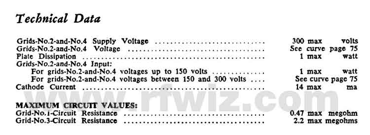 6CS6 Vacuum Tube Heptode/Pentagrid Amplifier EH90 Specifications Page 2 Complete Specifications Data and tube socket pin designations for the 6CS6 Vacuum Tube Page 2