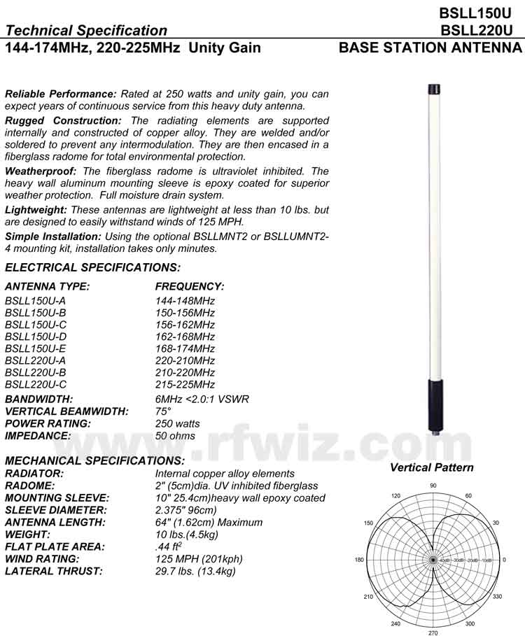 Complete and detailed specification of the BSLL150U-C BSLL Series of Super Duty Antennas