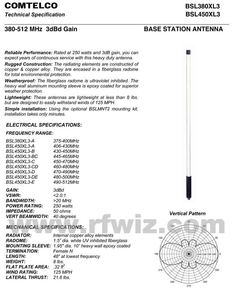 Complete and detailed specification of the Comtelco's BSL450XL3-D Series of Heavy Duty Antennas