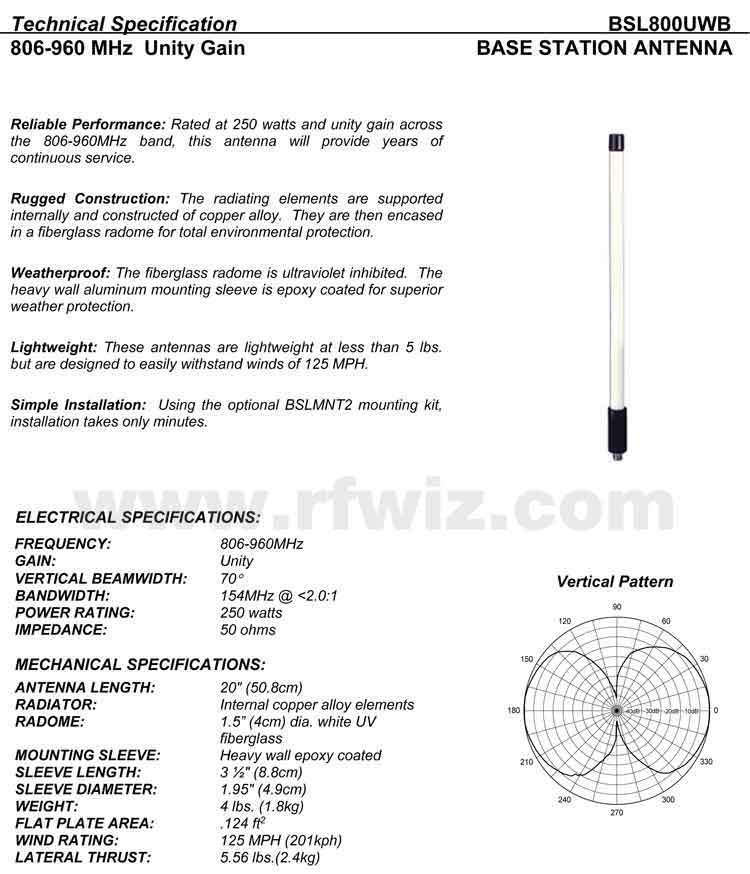 Complete and detailed specification of the Comtelco's BSL800UWB Series of Antennas
