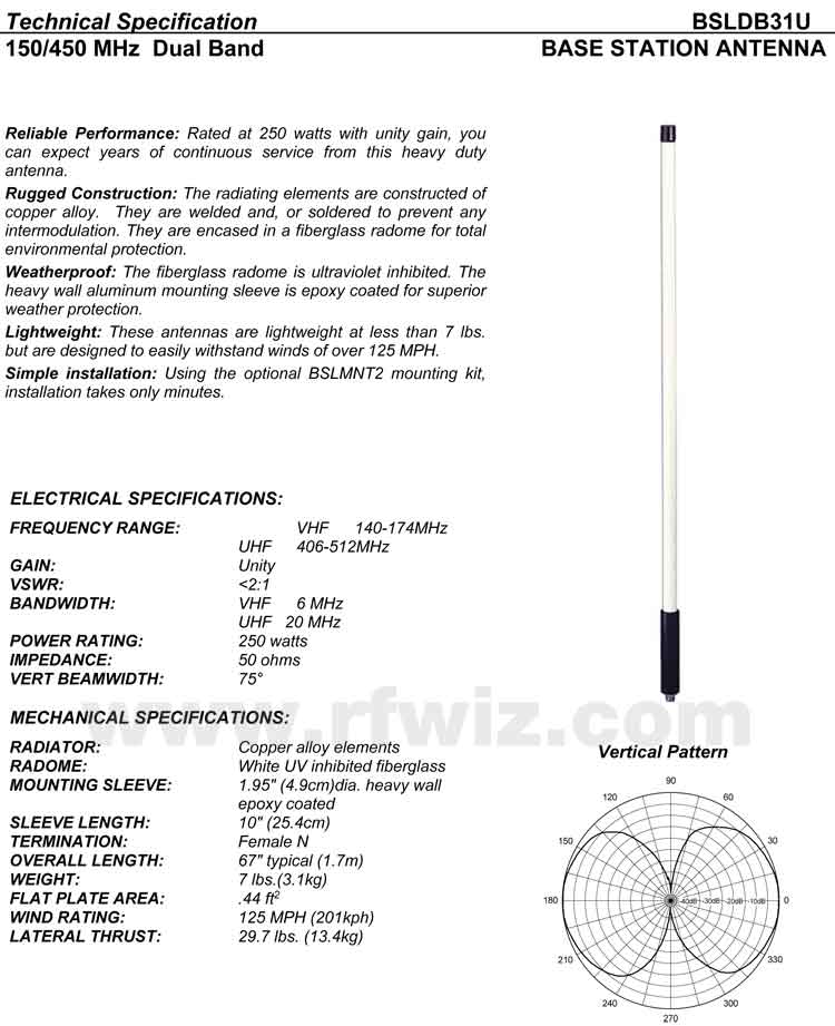 Complete and detailed specification of the Comtelco's BSLDB31U Series of Antennas