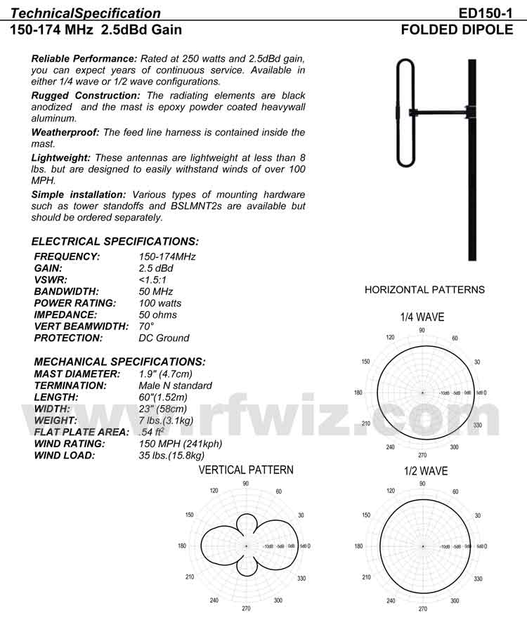 Complete and detailed specification of the Comtelco ED150-1 Series of Folded Dipole Base Antennas