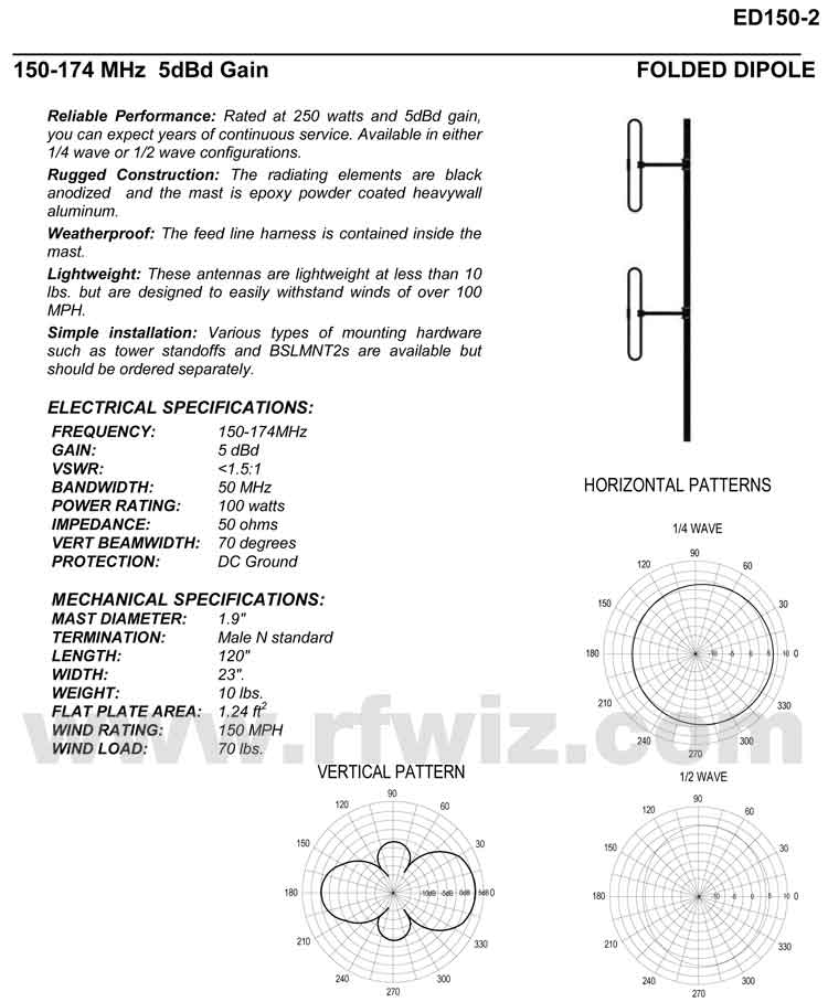 Complete and detailed specification of the Comtelco ED150-2 Series of Folded Dipole Base Antennas