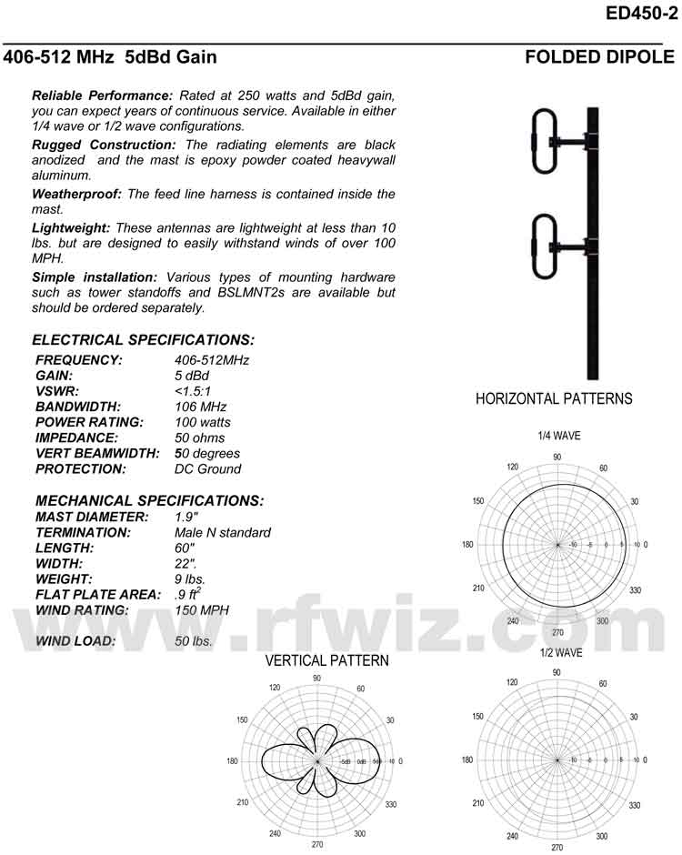 Comtelco ED450-2 Series Technical Specifications Complete and detailed specification of the Comtelco ED450-2 Series of Folded Dipole Base Antennas