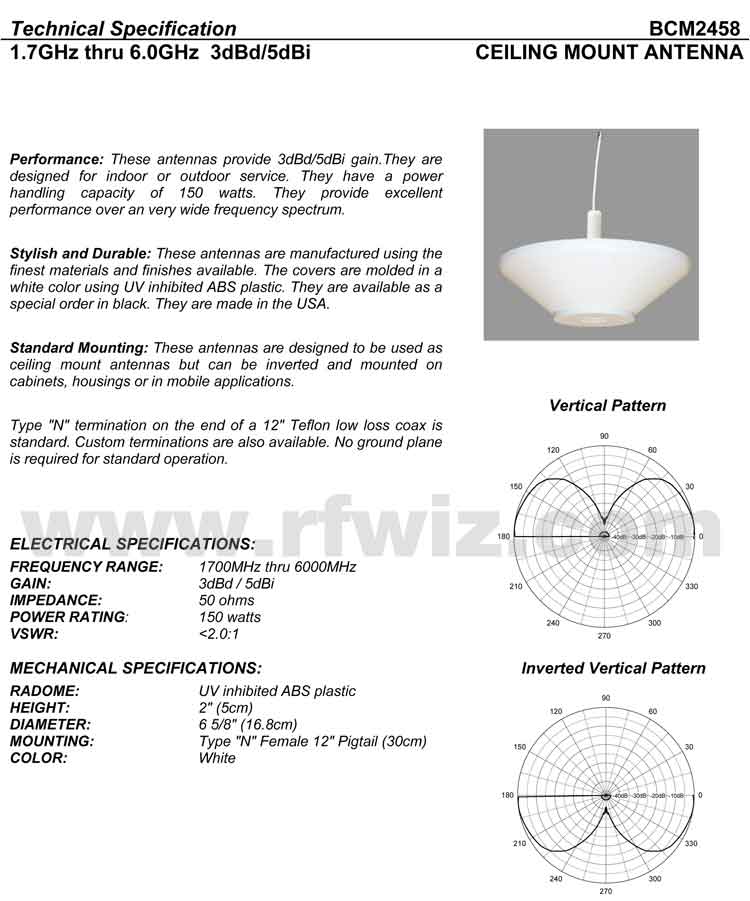 Complete and detailed specification of the Comtelco BCM2458 Series of Panel Base Antennas