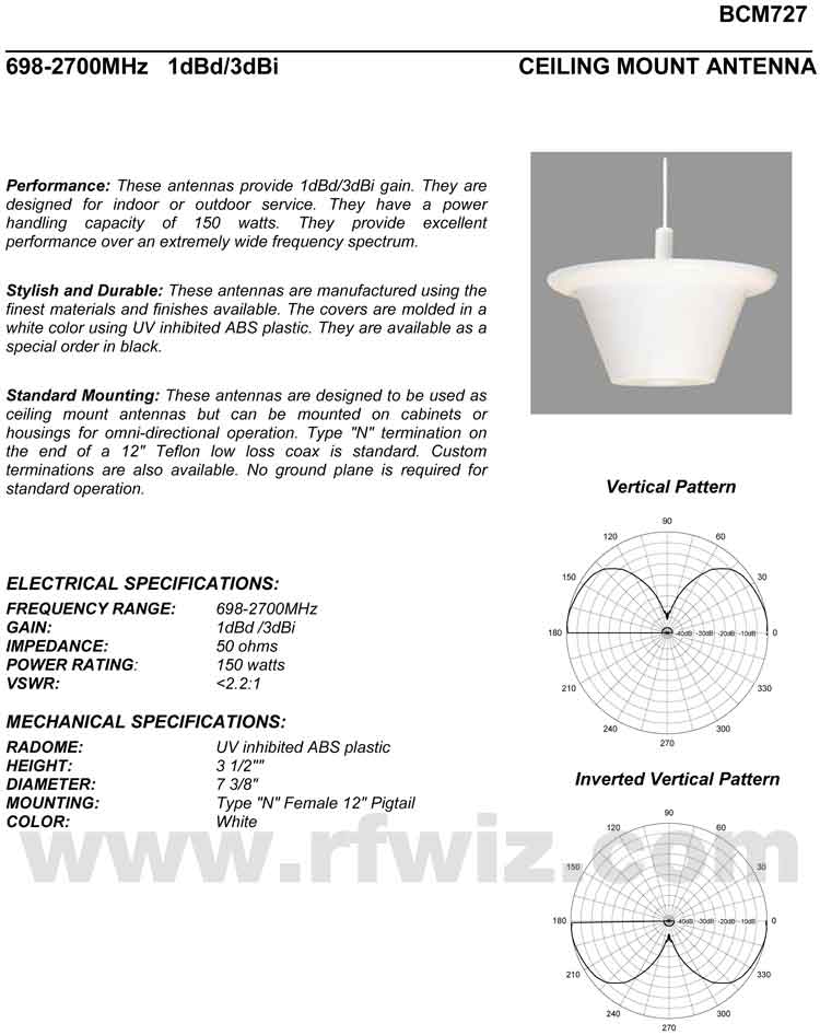 Complete and detailed specification of the Comtelco BCM727 Series of Panel Base Antennas