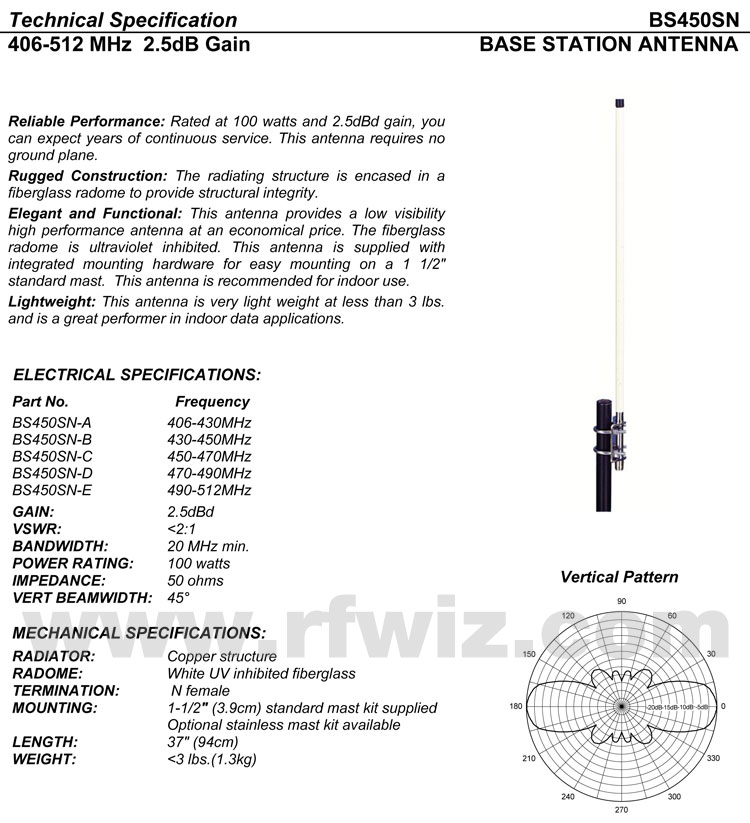 Complete and detailed specification of the Comtelco's BS450SN-A Series of Antennas