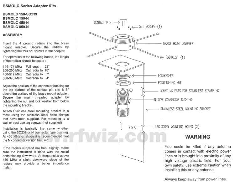 Detailed instructions on how to install a BSMOLC-UHF mount including safety and antenna whip cutting prceedures