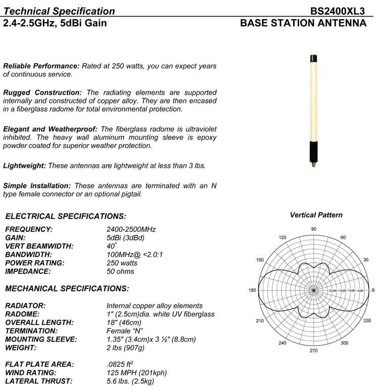Complete and detailed specification of the Comtelco's BS2400XL3 Series of Antennas