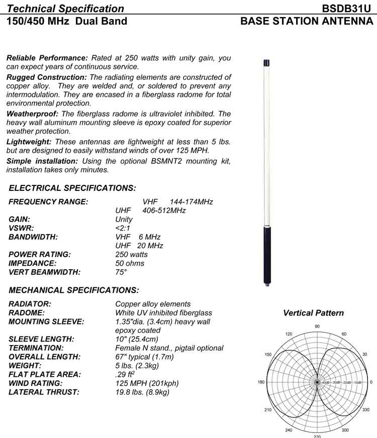 Complete and detailed specification of the Comtelco's BSDB31U Series of Antennas