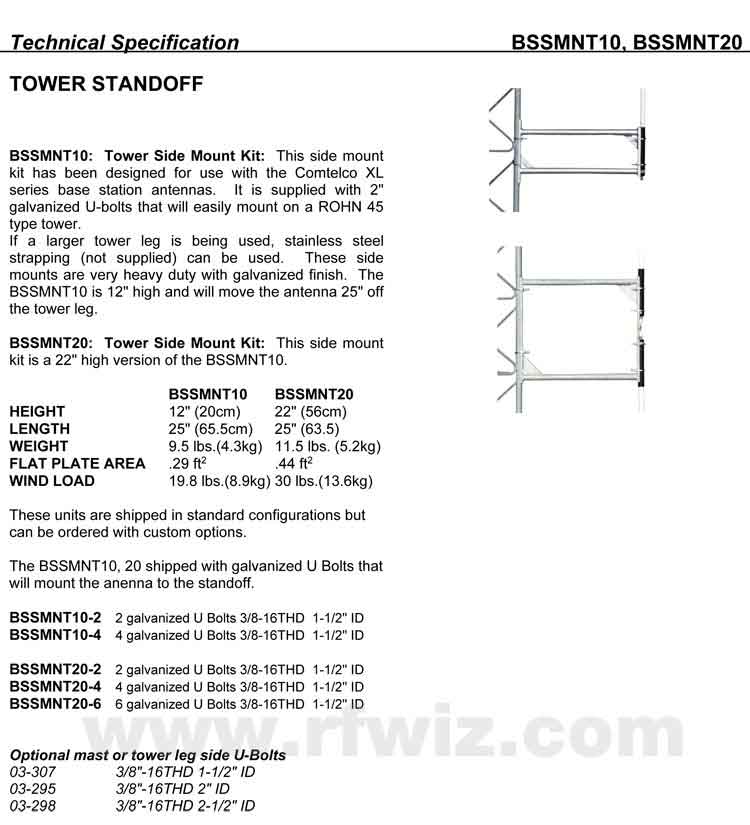 Complete and detailed specification of the BSSMNT10-2 Single Side Antenna Mount