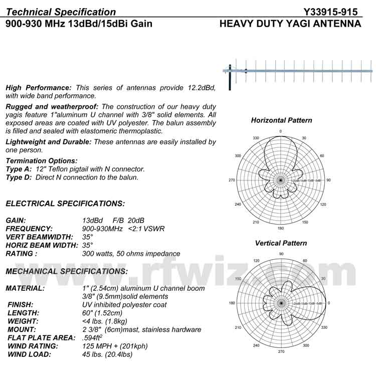 Detailed and complete description and specifications for Comtelco Antenna Model Y33915D-915 Yagi Beam including Vertical and Horizonral Pattern chart