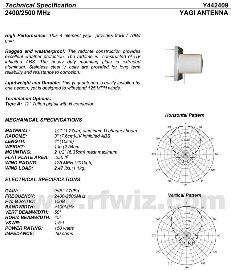 Detailed and complete description and specifications for Comtelco Antenna Model Y442409A Yagi Beam including Vertical and Horizonral Pattern chart
