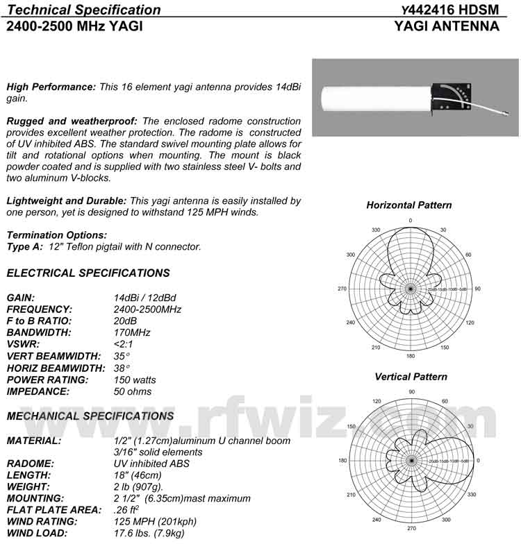 Detailed and complete description and specifications for Comtelco Antenna Model Y442416HDSM Yagi Beam including Vertical and Horizonral Pattern chart
