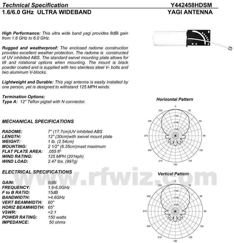Detailed and complete description and specifications for Comtelco Antenna Model Y442458HDSM Yagi Beam including Vertical and Horizonral Pattern chart