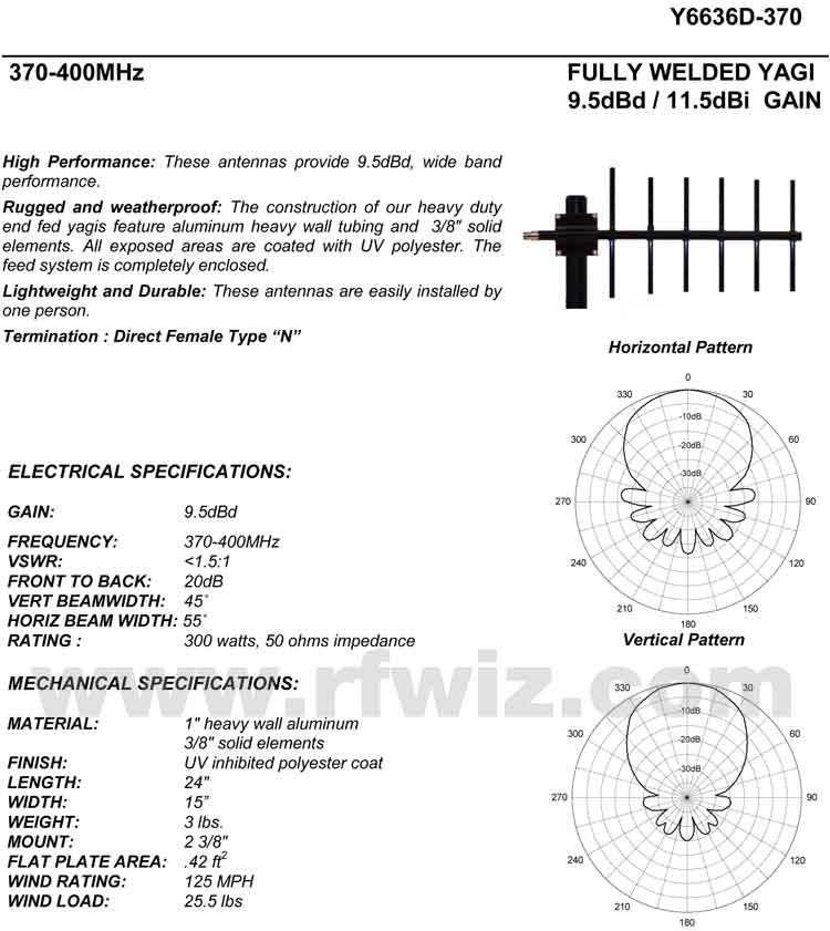 Detailed and complete description and specifications for Comtelco Antenna Model Y6636D-370 Yagi Beam including Vertical and Horizonral Pattern chart