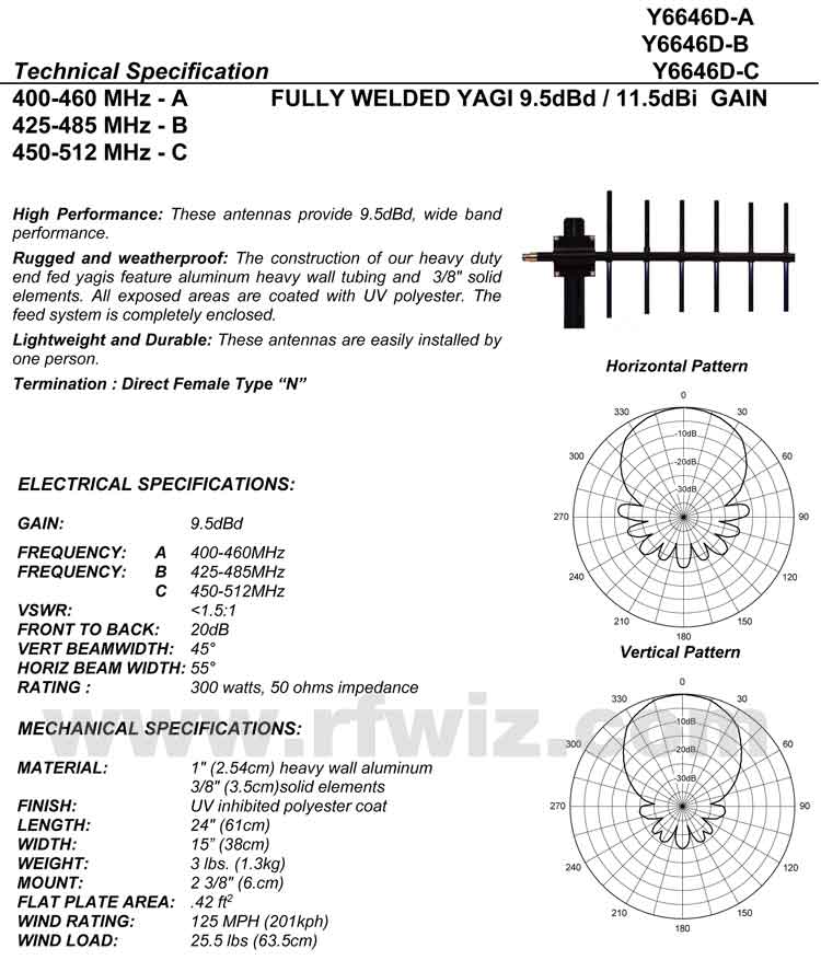 Detailed and complete description and specifications for Comtelco Antenna Model Y6646D-A Yagi Beam including Vertical and Horizonral Pattern chart