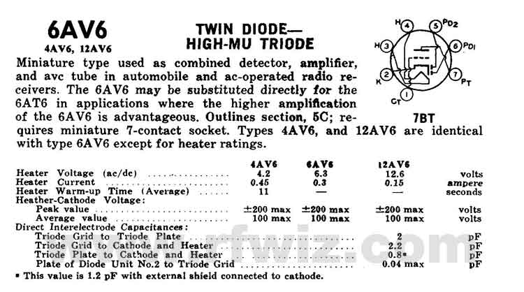 12AV6 Vacuum Tube Duplex-Diode High-Mu Triode Specifications Page 1 Complete Specifications Data and tube socket pin designations for the 12AV6 Vacuum Tube Page 1