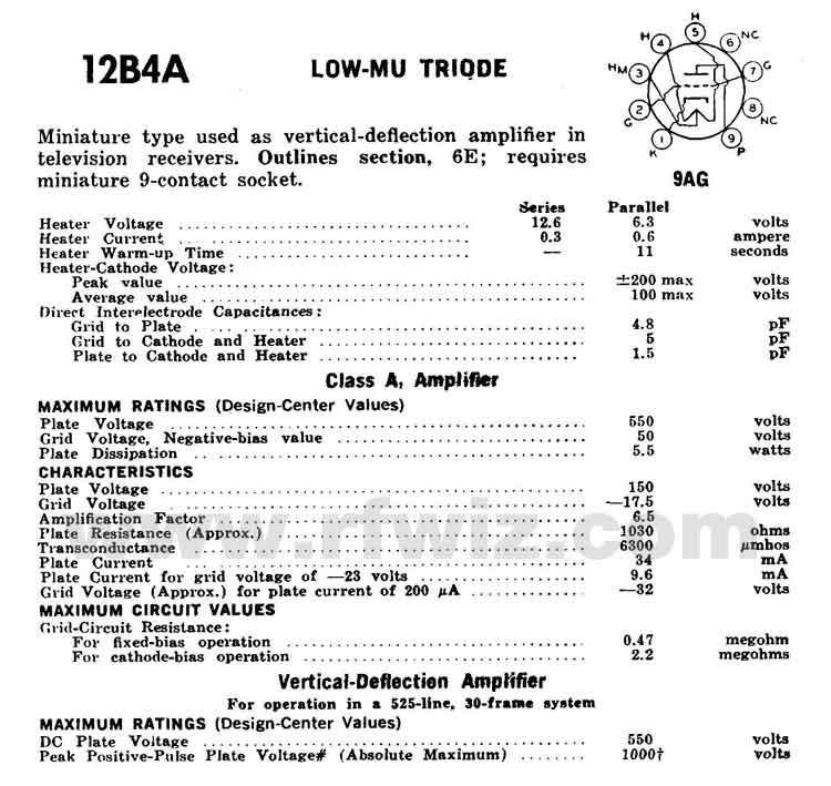 12B4A GE LowMu Triode Miniature Vacuum Tube 9Pin NOS New Old Stock in Box