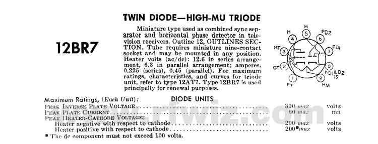 Complete Specifications Data and tube socket pin designations for the 12BR7 Vacuum Tube Page
