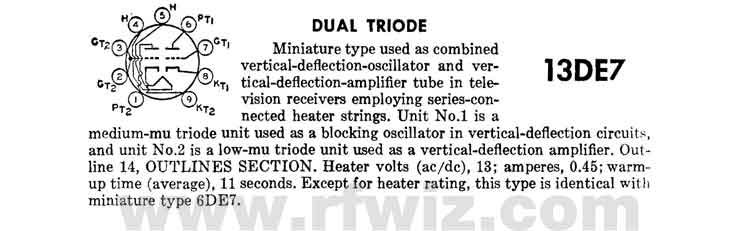 Complete Specifications Data and tube socket pin designations for the 13DE7 Vacuum Tube Page 1