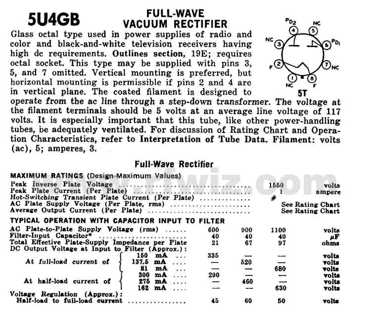 Sheets data rca tube vacuum electron Tube