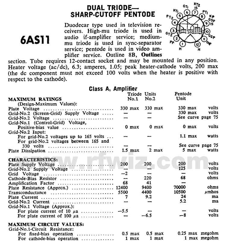 Complete Specifications Data and tube socket pin designations for the 6AS11 Vacuum Tube 