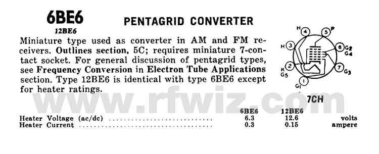 Complete Specifications Data and tube socket pin designations for the 6BE6 Vacuum Tube Page 1