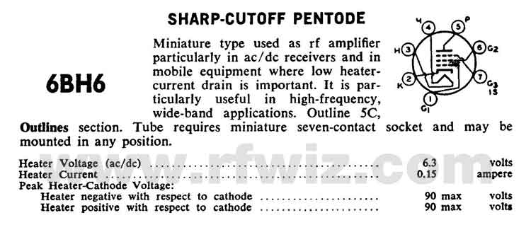Complete Specifications Data and tube socket pin designations for the 6BH6 Vacuum Tube Page 1