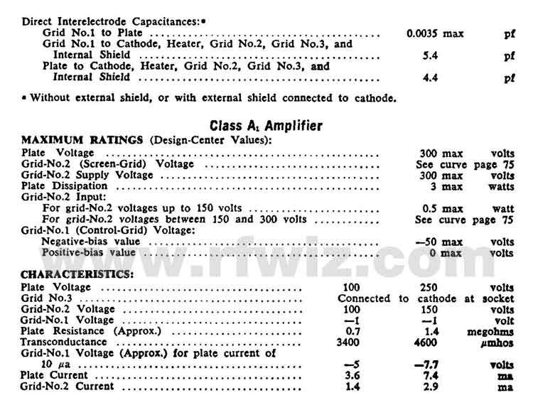 Complete Specifications Data and tube socket pin designations for the 6BH6 Vacuum Tube Page 2