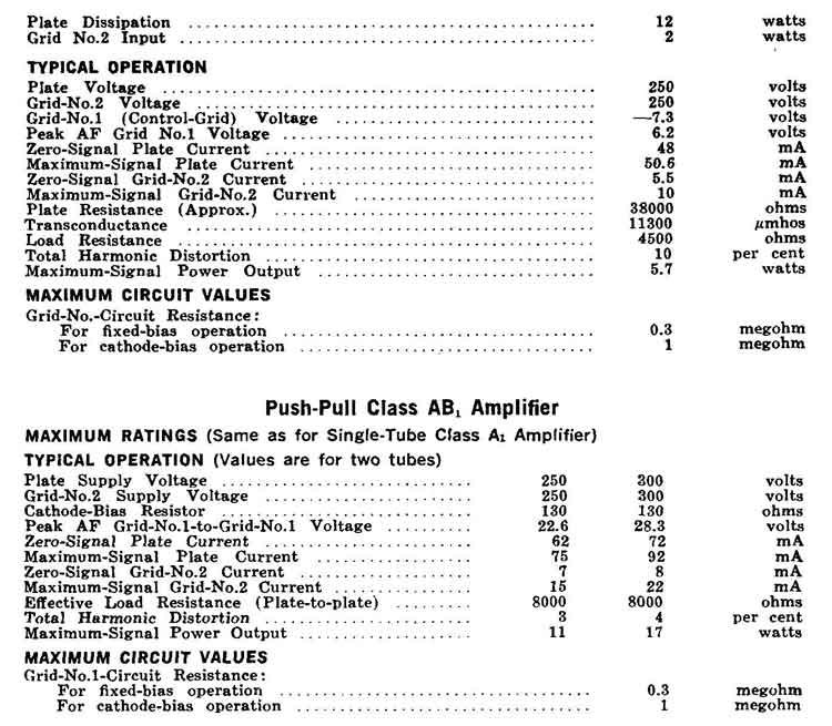 Complete Specifications Data and tube socket pin designations for the 6BQ5/EL84 Vacuum Tube Page 2