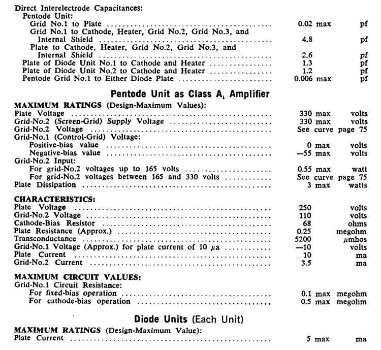 6BW8 RCA Twin Diode SharpCutoff Pentode Miniature Vacuum Tube 9Pin NOS New Old Stock in Box