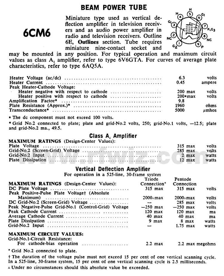Complete Specifications Data and tube socket pin designations for the 6CM6 Vacuum Tube Page