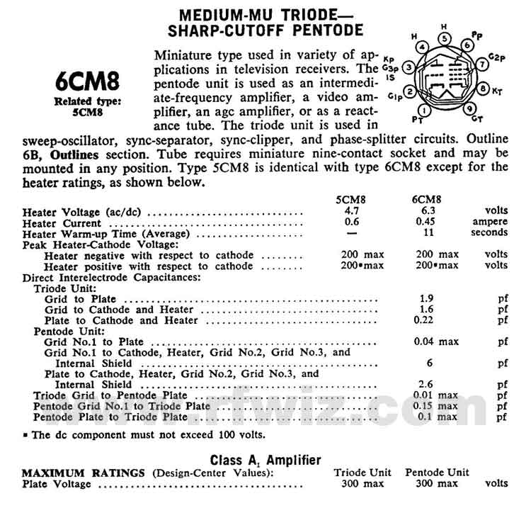 Complete Specifications Data and tube socket pin designations for the 6CM8 Vacuum Tube Page 1