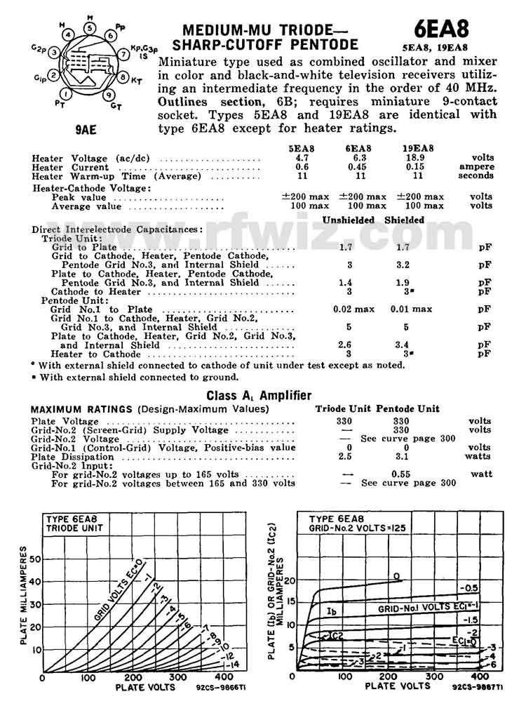 Complete Specifications Data and tube socket pin designations for the 6EA8 Vacuum Tube Page 1