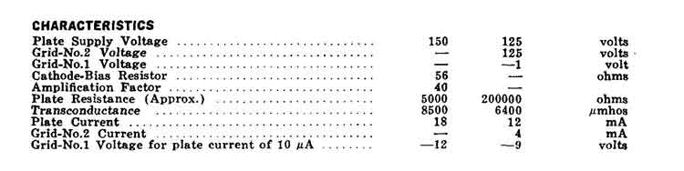 Complete Specifications Data and tube socket pin designations for the 6EA8 Vacuum Tube Page 2