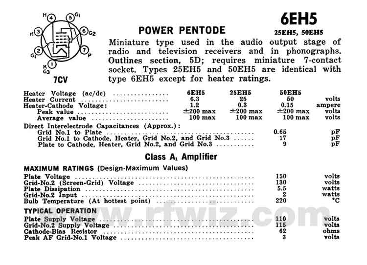 Complete Specifications Data and tube socket pin designations for the 6AK5 Vacuum Tube Page 1