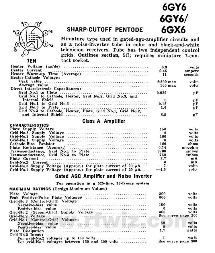 Complete Specifications Data and tube socket pin designations for the 6GY6/6GX6 Vacuum Tube Page 1