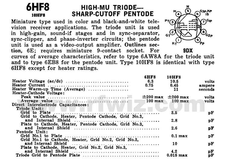 Complete Specifications Data and tube socket pin designations for the 6HF8 Vacuum Tube Page 1