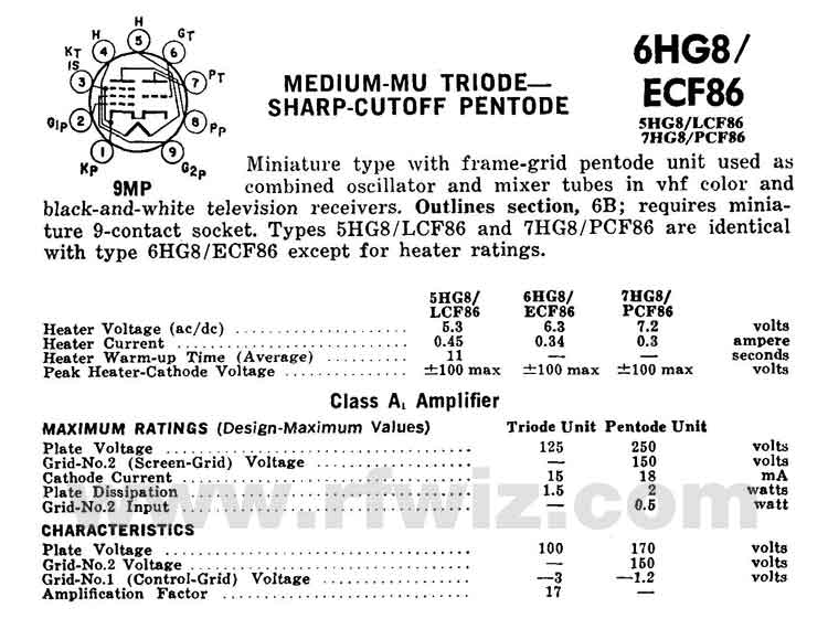 Complete Specifications Data and tube socket pin designations for the 6HG8/ECF86 Vacuum Tube Page 1