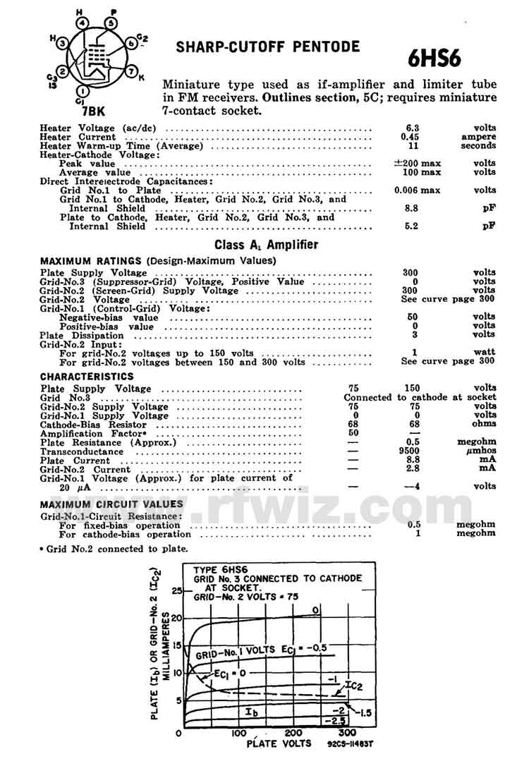 Complete Specifications Data and tube socket pin designations for the 6HS6 Vacuum Tube Page.