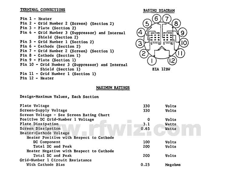 Complete Specifications Data and tube socket pin designations for the 6J11 Vacuum Tube Page 2