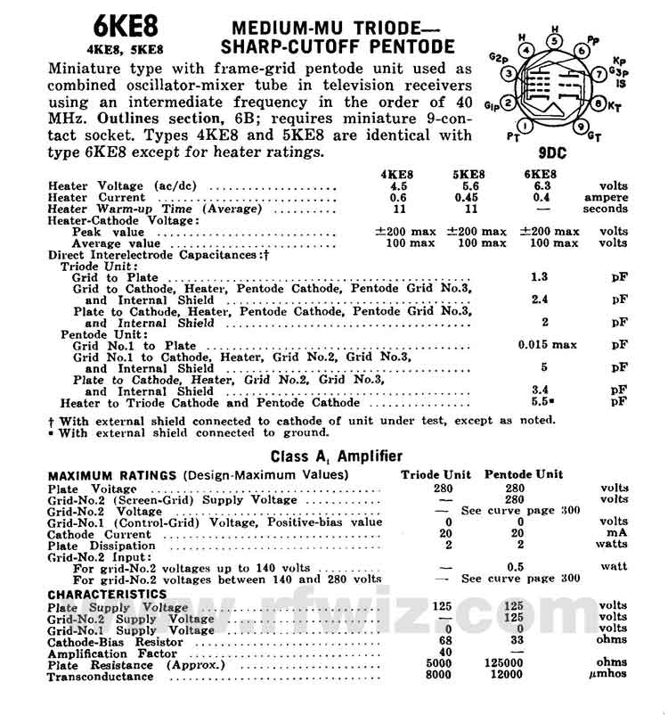 Complete Specifications Data and tube socket pin designations for the 6KE8 Vacuum Tube Page 1